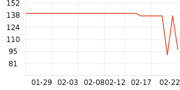 ������ʷ�۸�