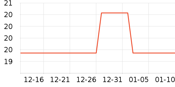 ��ʯ�Ļ���ͯ����/ͯ����ʷ�۸�