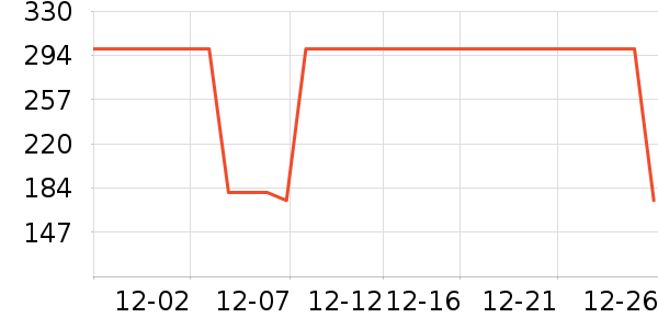 ����������ͯ���޷���ʷ�۸�