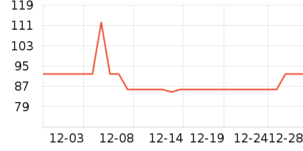 �¿�˹�紵����ʷ�۸�