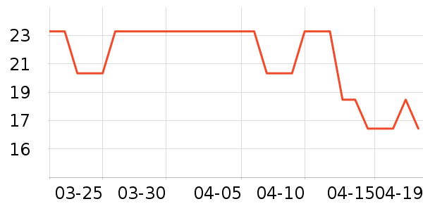 ������������ױ������ʷ�۸�