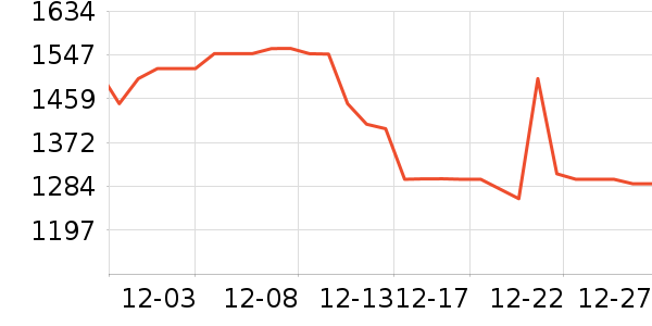 �Ϳ��˶�Ь��ʷ�۸�