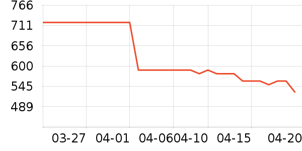 ���ϴ�˹�˶�Ь��ʷ�۸�