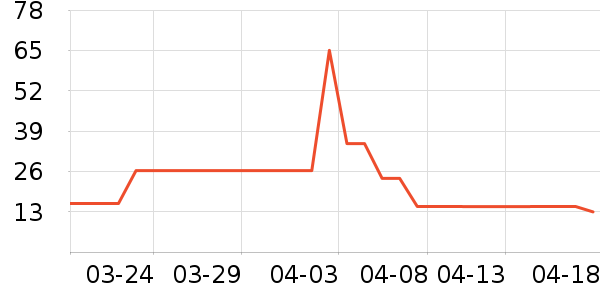 ̫����ԡ������ʷ�۸�