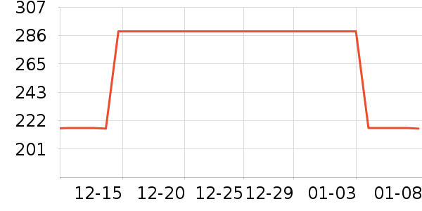 ���Ἧ��T����ʷ�۸�