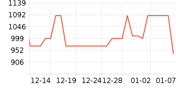 ��ӡ��Ʒ������ʷ�۸�