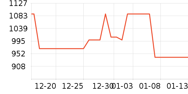 ��ӡ��Ʒ������ʷ�۸�