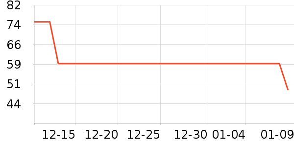 ������ͯ���¿���ʷ�۸�