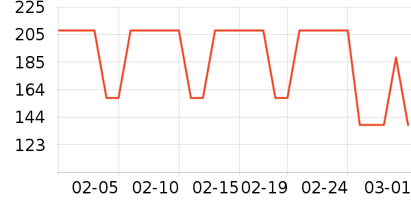 Hape����/��������ʷ�۸�