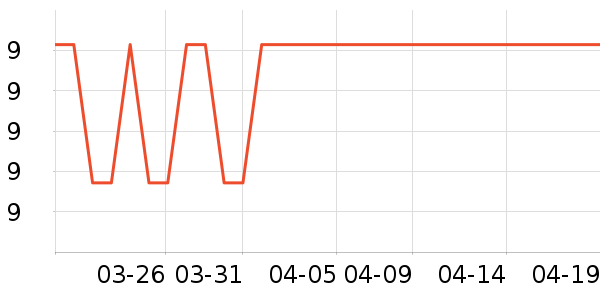 ������ѡè��ʳ��ʷ�۸�