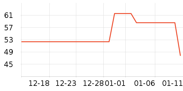 ��ľ/ƴ����ʷ�۸�