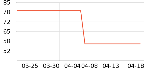 ��ջ����/��֬��ʷ�۸�