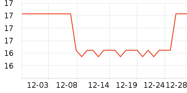 �۽�/����/������ʷ�۸�