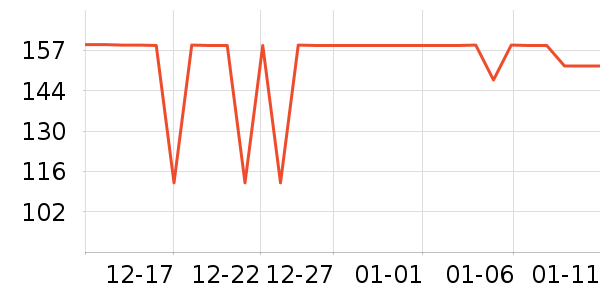 ɭ�����޷���ʷ�۸�