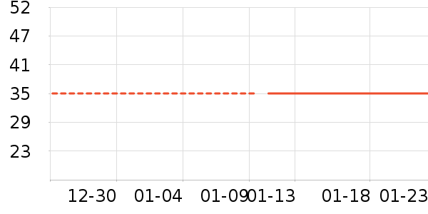 ��֥ʿ����/������ʷ�۸�