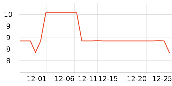 ������/˿����ʷ�۸�