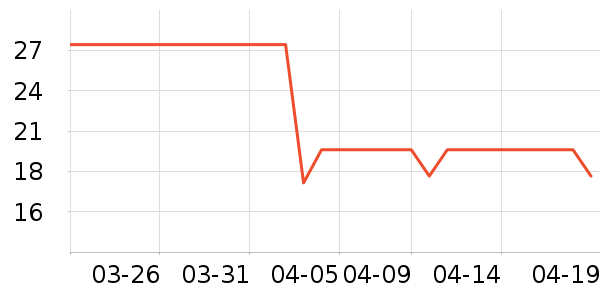 ��ϱ������������ʷ�۸�