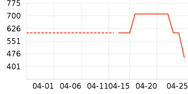 ���ϴ�˹�˶�Ь��ʷ�۸�