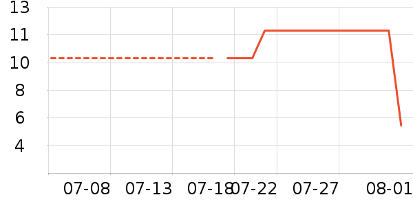 ������ѡè��ʳ��ʷ�۸�