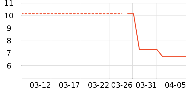 ������ѡè��ʳ��ʷ�۸�