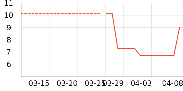 ������ѡè��ʳ��ʷ�۸�