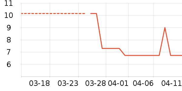 ������ѡè��ʳ��ʷ�۸�