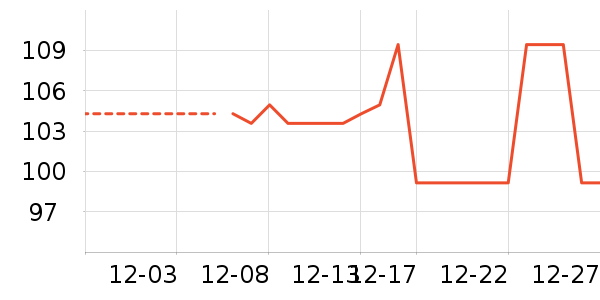 ��Ʒ���� ��ʷ�۸�