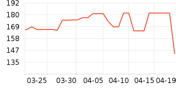 �Ϳ��˶�Ь��ʷ�۸�