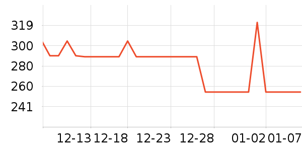 ����������ͯȹ����ʷ�۸�