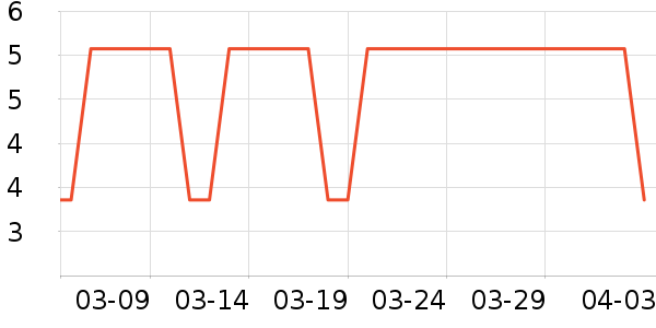 ��๤����ʷ�۸�