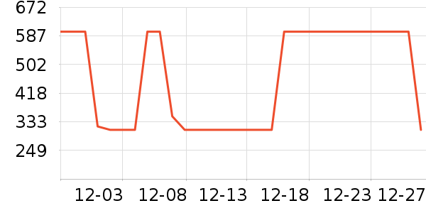 ����������ͯ���޷���ʷ�۸�