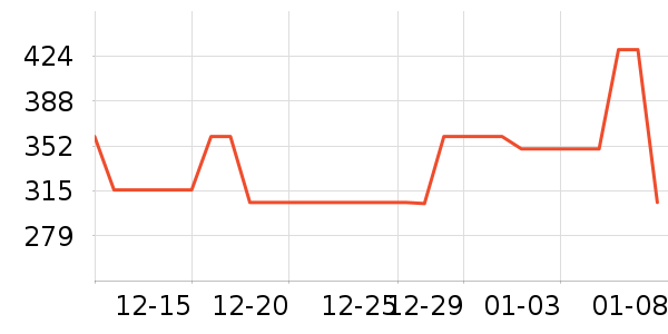 ޲�����˶����¿���ʷ�۸�