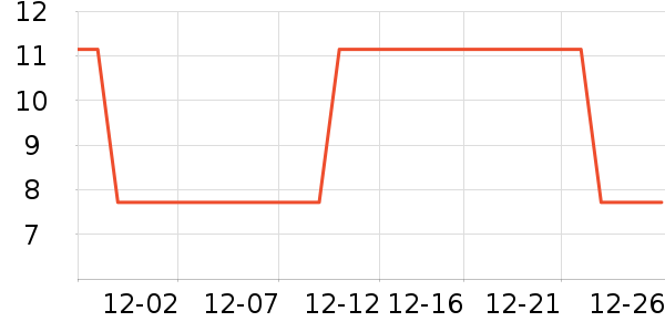 ���ں決�þ���ʷ�۸�