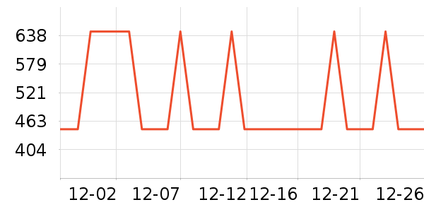 ������������ʷ�۸�