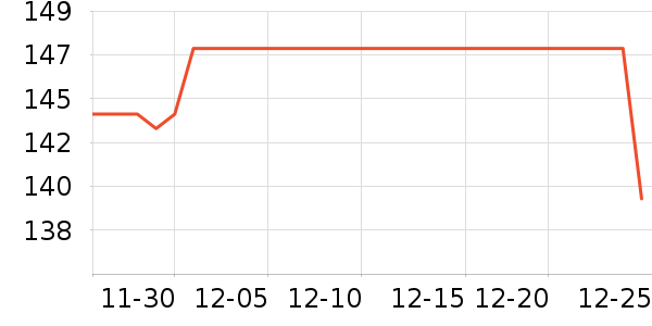 �٤����ʷ�۸�