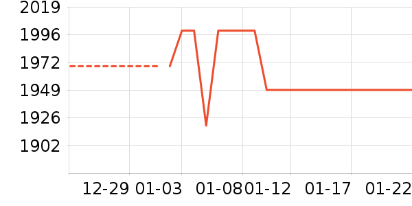 С���ֻ���ʷ�۸�