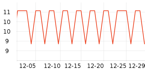 �����س�������������ʷ�۸�