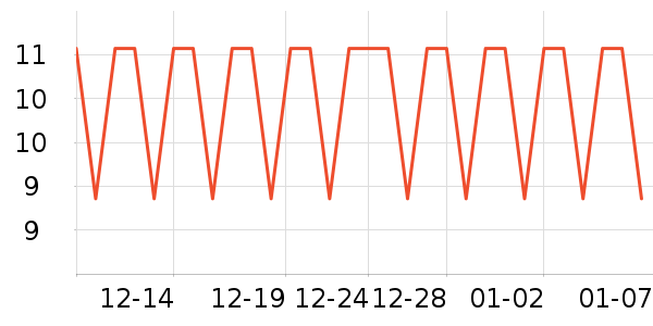 �����س�������������ʷ�۸�