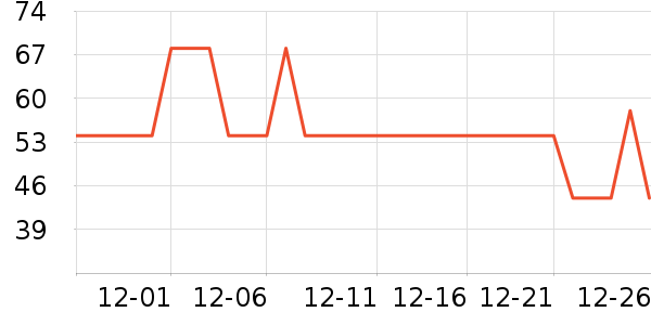 ������ϴ��ˮ��ʷ�۸�