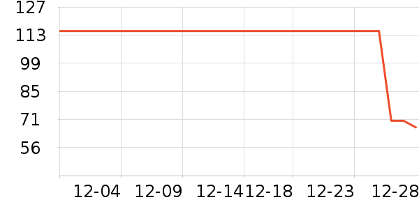 ����������ͯ������ʷ�۸�