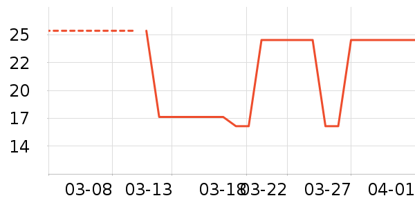 ��Ʒ���ֻ�֧��/�ֻ�����ʷ�۸�