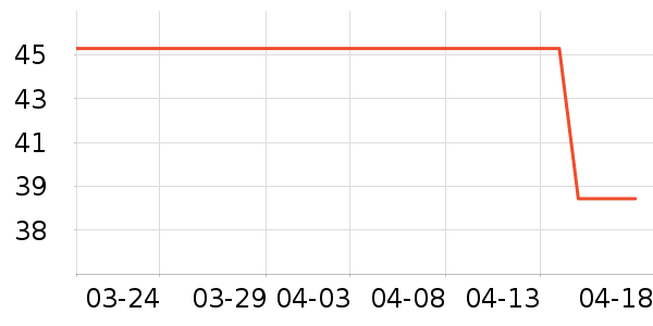 �ٻ����ౣ��Ʒ��ʷ�۸�