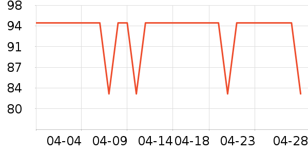 �߽�˿����������ʷ�۸�