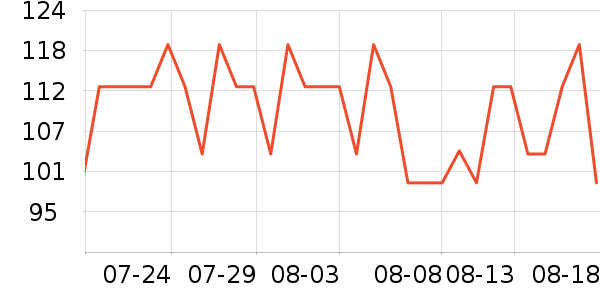 �������˶�����ʷ�۸�