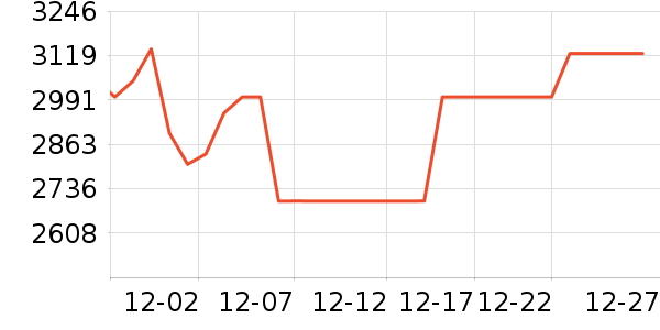 ��̫�����ʷ�۸�