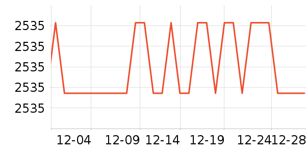 ɳ����ʷ�۸�