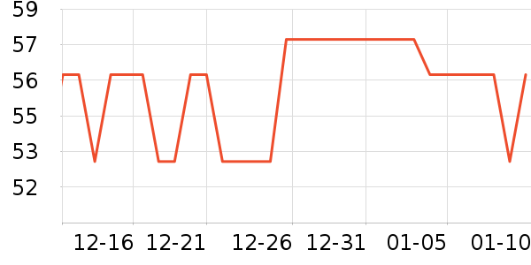 ������ѩ��Ʒ��ʷ�۸�