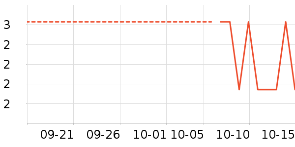 �ֻ���Ĥ ��ʷ�۸�