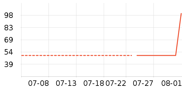 �¿�˹ե֭����ʷ�۸�