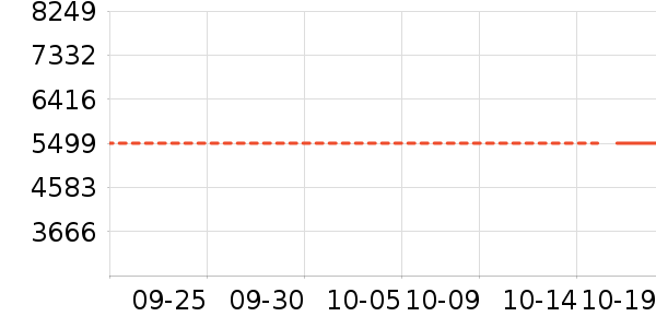 ѧ��˼��У�����/ѧϰ����ʷ�۸�